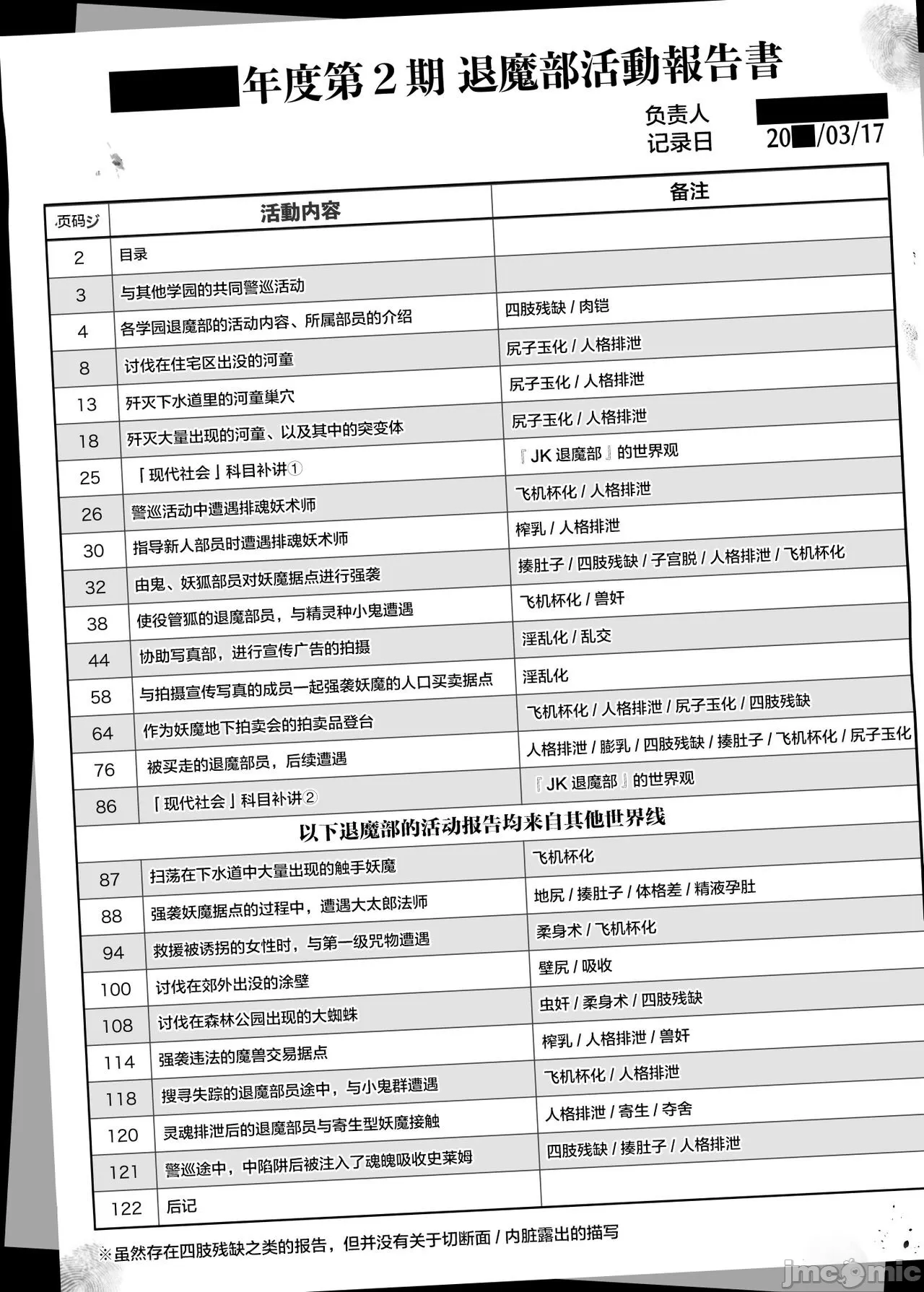 煌野一人 JK退魔部 season1-4