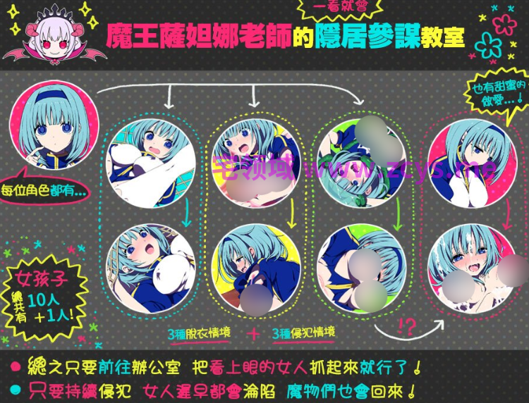 【日式RPG】魔王城的隐居参谋 Ver1.0 官方中文版