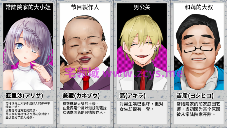 【日式RPG】密室游戏决斗~今天谁会买走我的女友~エスケープ・ルーム~Steam官方中文步兵版