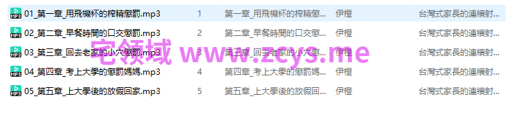 伊橙 中文音声 台灣式家長的連續射精懲罰1+2 （368M）