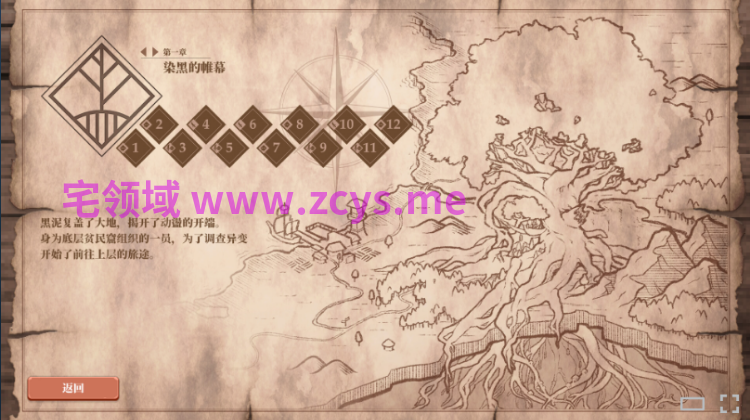 【互动SLG】精灵之心的守护者 Steam官方中文步兵版[新作]