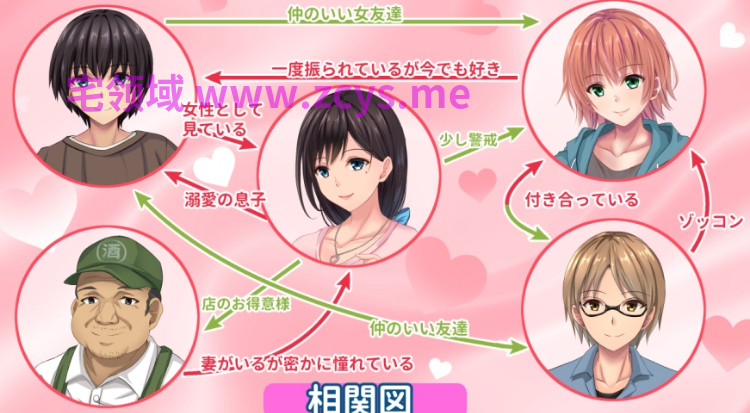 【日式ADV】母うらら DL官方中文版[早期購入特典付き版][新作]