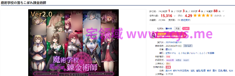 【日式RPG】魔法学校的吊车尾炼金术士 Ver2.0 DL官方中文版