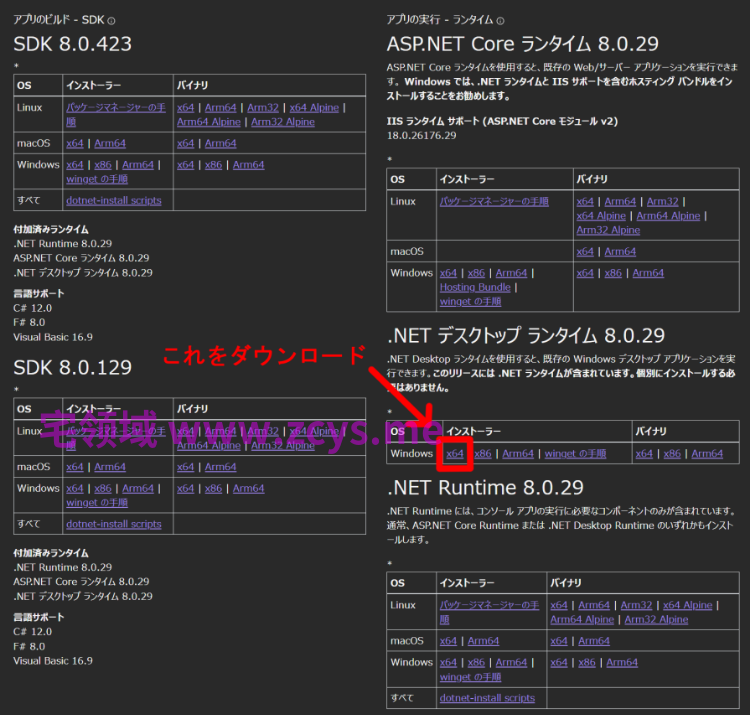 【日式RPG】ミーシャ戦記 Ver2.01 DL版[生肉]